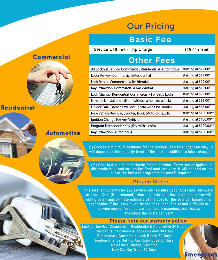 La Grange Locksmith Store, La Grange, IL 708-297-9381